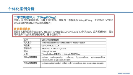 z6尊龙CMC部门黄冲演讲PPT 5