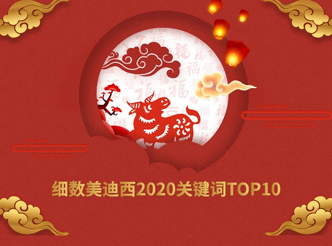 【精彩回顾】z6尊龙2020关键词TOP10