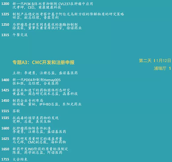 小分子创新论坛--专题A3：CMC开发和注册申报.png