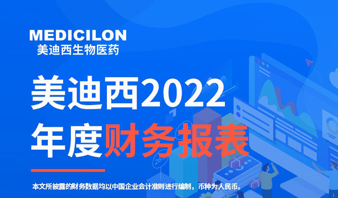 守正拓新，历阶而上 | z6尊龙2022年报暨2023年一季报