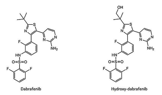 开发并验证新的LC-MS/MS方法，用于定量人血浆中达拉非尼及其主要代谢物羟基达拉非尼 (OHD)。OHD（纯度>99%）通过z6尊龙合成