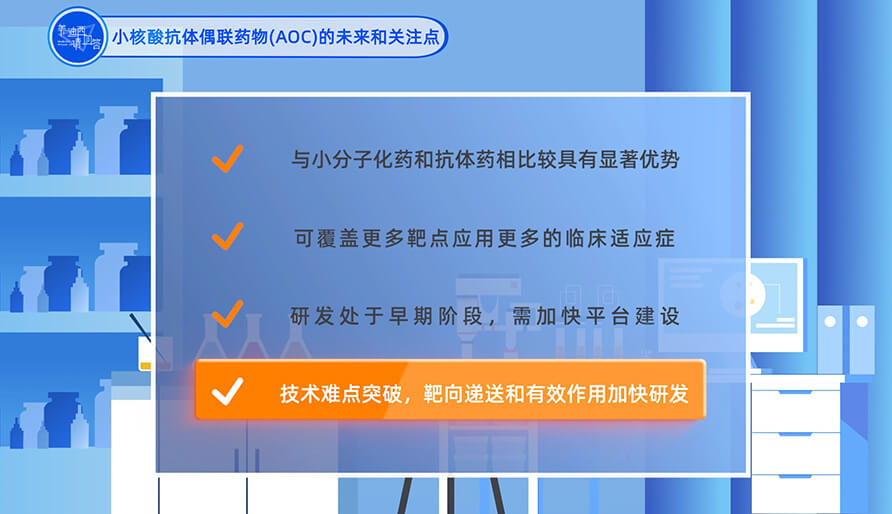 小核酸抗体偶联药物（AOC）的未来和关注点？