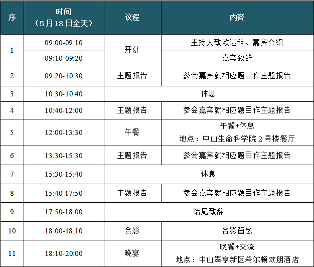 核酸药物创新研究研讨会.jpg